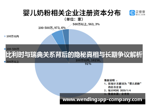 比利时与瑞典关系背后的隐秘真相与长期争议解析