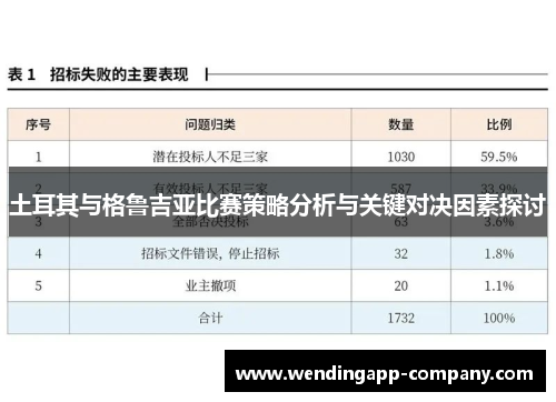 土耳其与格鲁吉亚比赛策略分析与关键对决因素探讨