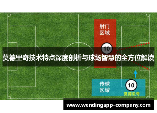 莫德里奇技术特点深度剖析与球场智慧的全方位解读