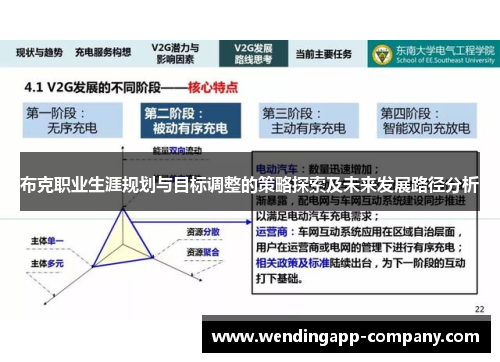 布克职业生涯规划与目标调整的策略探索及未来发展路径分析 布克职业生涯规划与目标调整的策略探索及未来发展路径分析