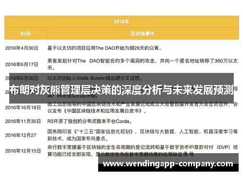 布朗对灰熊管理层决策的深度分析与未来发展预测 布朗对灰熊管理层决策的深度分析与未来发展预测