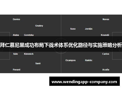 拜仁慕尼黑成功布局下战术体系优化路径与实施策略分析 拜仁慕尼黑成功布局下战术体系优化路径与实施策略分析