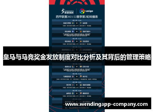 皇马与马竞奖金发放制度对比分析及其背后的管理策略