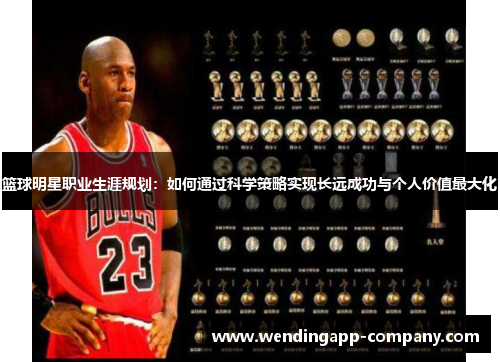 篮球明星职业生涯规划:如何通过科学策略实现长远成功与个人价值最大化 篮球明星职业生涯规划:如何通过科学策略实现长远成功与个人价值最大化