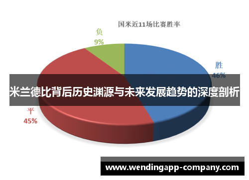 米兰德比背后历史渊源与未来发展趋势的深度剖析 米兰德比背后历史渊源与未来发展趋势的深度剖析