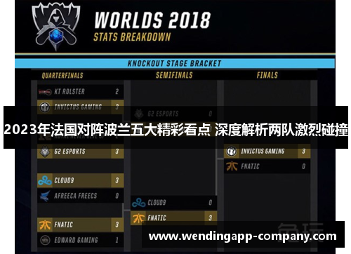 2023年法国对阵波兰五大精彩看点 深度解析两队激烈碰撞 2023年法国对阵波兰五大精彩看点 深度解析两队激烈碰撞