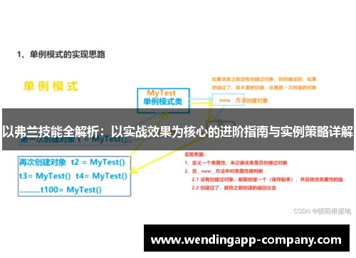 以弗兰技能全解析:以实战效果为核心的进阶指南与实例策略详解 以弗兰技能全解析:以实战效果为核心的进阶指南与实例策略详解