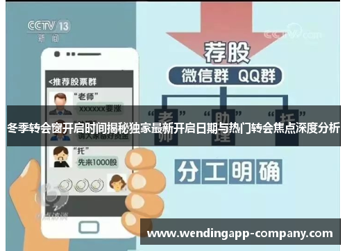 冬季转会窗开启时间揭秘独家最新开启日期与热门转会焦点深度分析 冬季转会窗开启时间揭秘独家最新开启日期与热门转会焦点深度分析