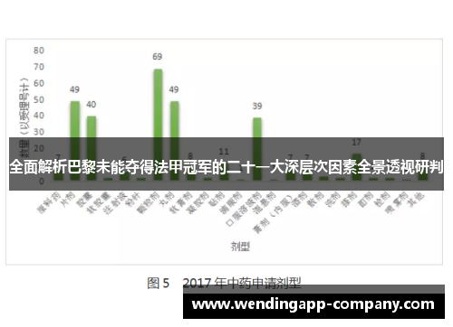 全面解析巴黎未能夺得法甲冠军的二十一大深层次因素全景透视研判 全面解析巴黎未能夺得法甲冠军的二十一大深层次因素全景透视研判