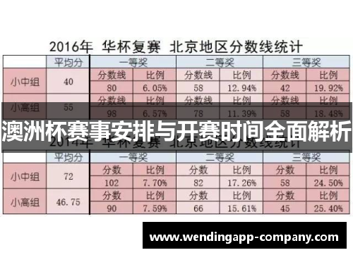 澳洲杯赛事安排与开赛时间全面解析 澳洲杯赛事安排与开赛时间全面解析