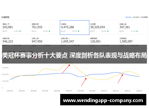 美冠杯赛事分析十大要点 深度剖析各队表现与战略布局 美冠杯赛事分析十大要点 深度剖析各队表现与战略布局