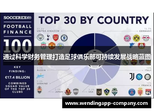通过科学财务管理打造足球俱乐部可持续发展战略蓝图
