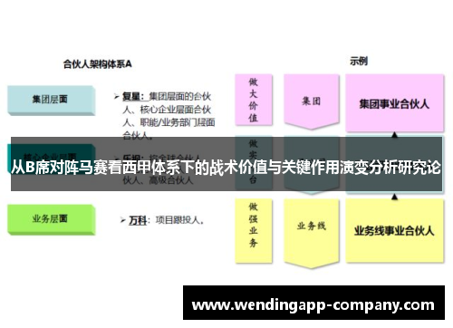 从B席对阵马赛看西甲体系下的战术价值与关键作用演变分析研究论