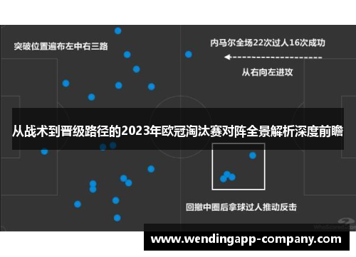从战术到晋级路径的2023年欧冠淘汰赛对阵全景解析深度前瞻 从战术到晋级路径的2023年欧冠淘汰赛对阵全景解析深度前瞻