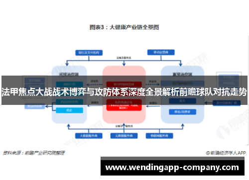 法甲焦点大战战术博弈与攻防体系深度全景解析前瞻球队对抗走势