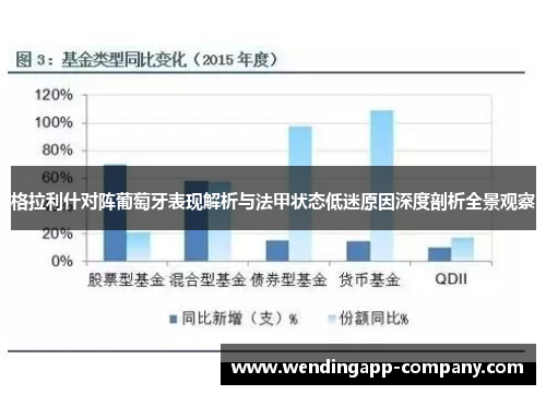 格拉利什对阵葡萄牙表现解析与法甲状态低迷原因深度剖析全景观察