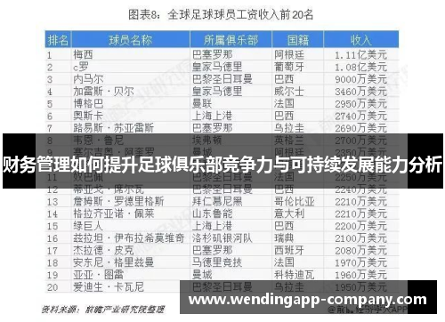 财务管理如何提升足球俱乐部竞争力与可持续发展能力分析