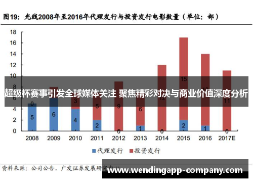 超级杯赛事引发全球媒体关注 聚焦精彩对决与商业价值深度分析