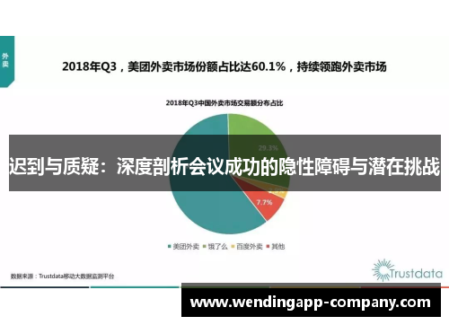 迟到与质疑：深度剖析会议成功的隐性障碍与潜在挑战