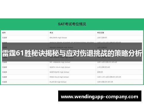 雷霆61胜秘诀揭秘与应对伤退挑战的策略分析 雷霆61胜秘诀揭秘与应对伤退挑战的策略分析