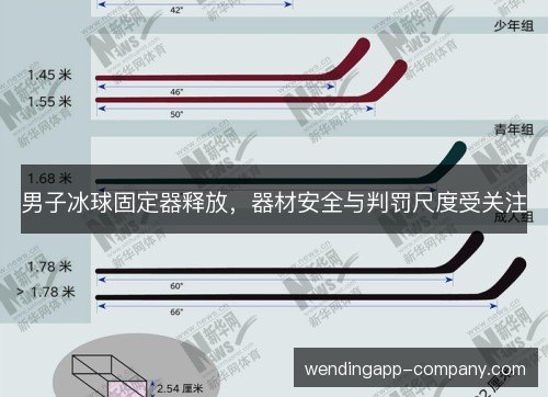 男子冰球固定器释放，器材安全与判罚尺度受关注